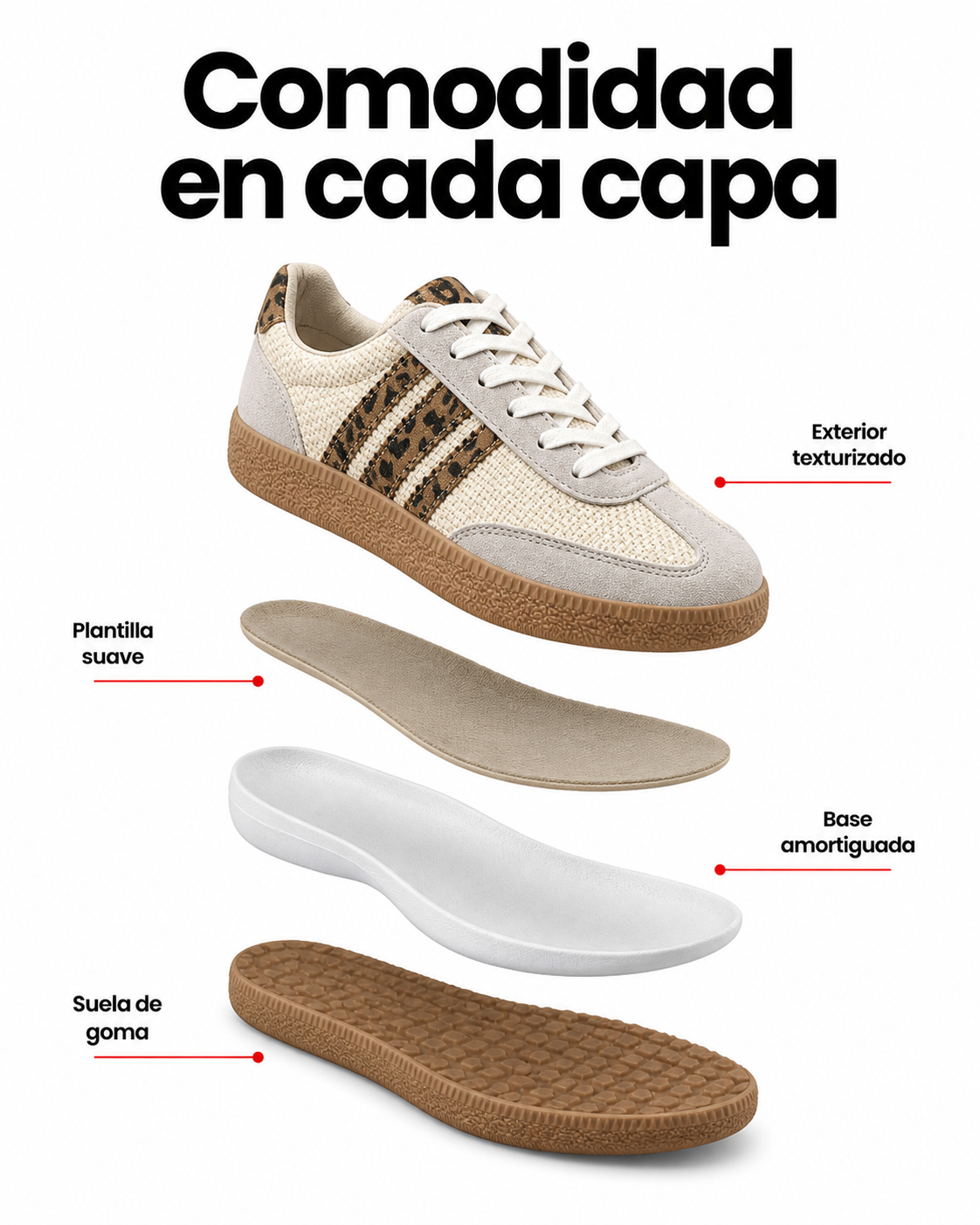 Comfort Walk™ Comodidad para todo el día